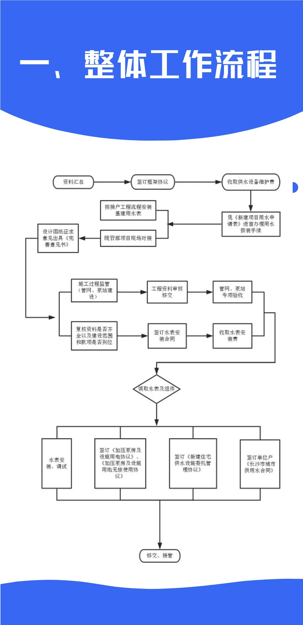 管家婆三期必中一期准