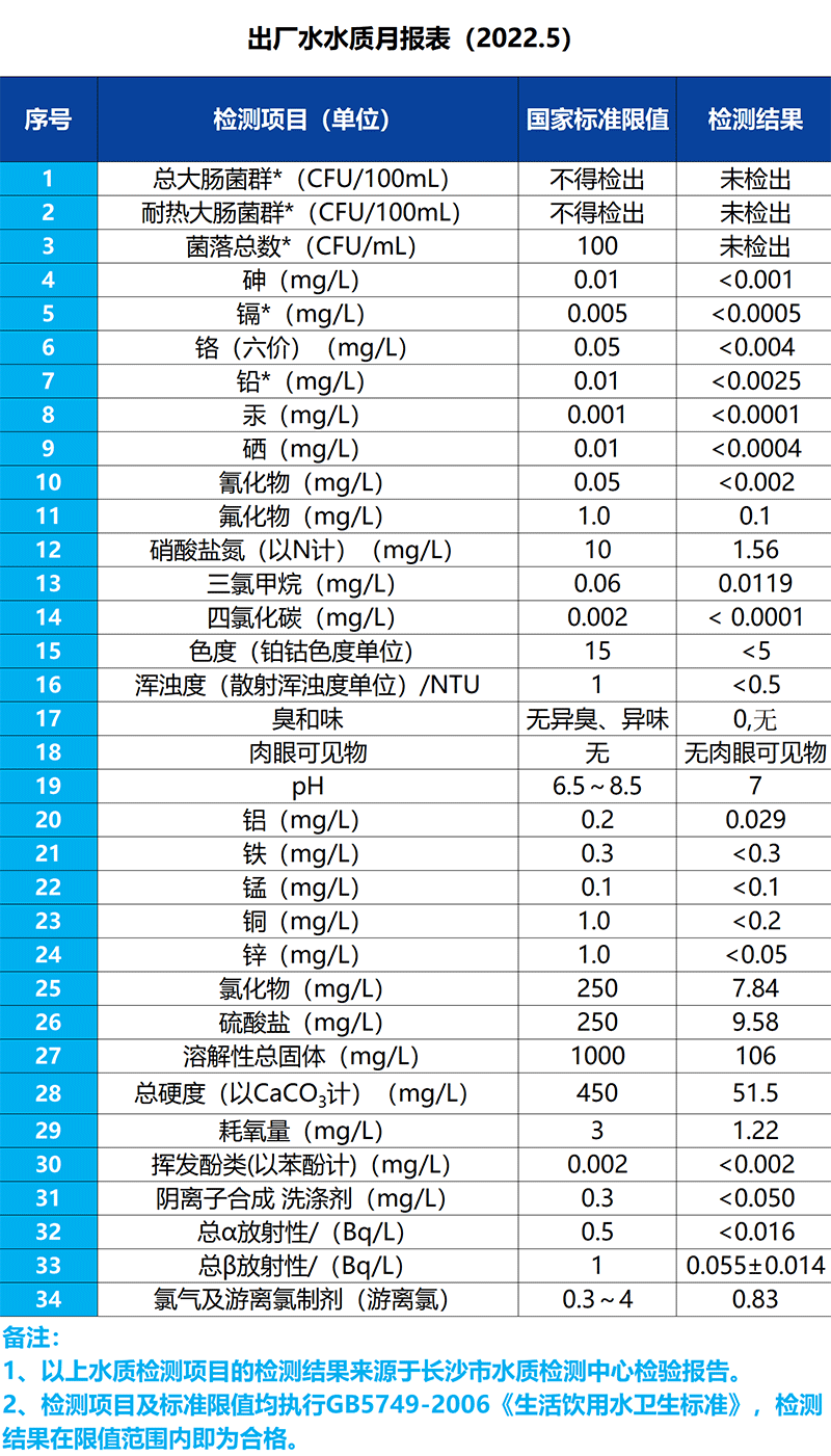 管家婆三期必中一期准