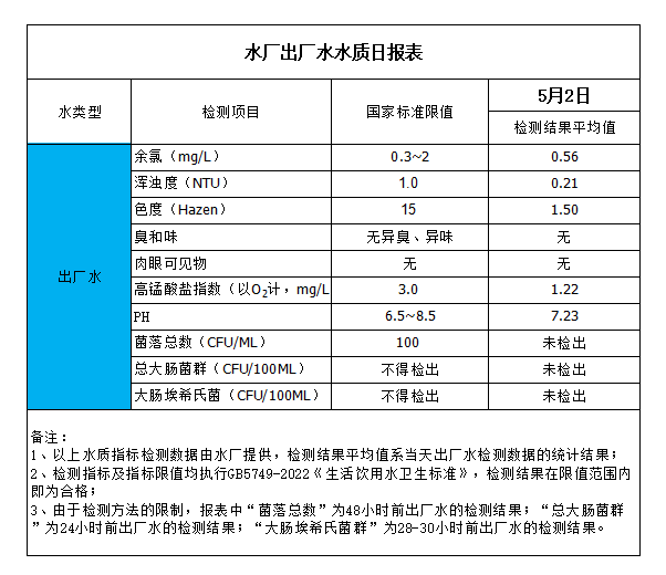 管家婆三期必中一期准