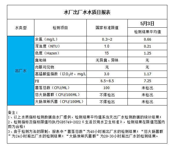 管家婆三期必中一期准