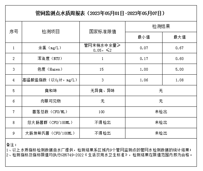 管家婆三期必中一期准