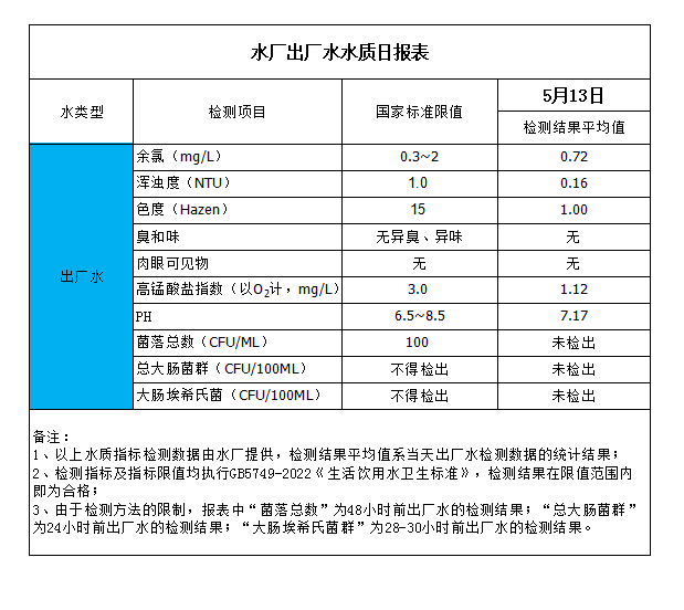 管家婆三期必中一期准