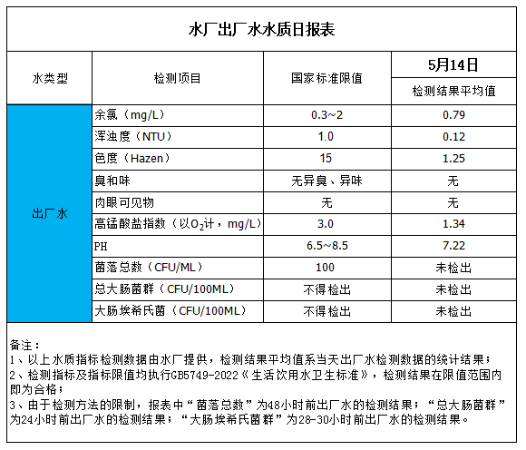 管家婆三期必中一期准