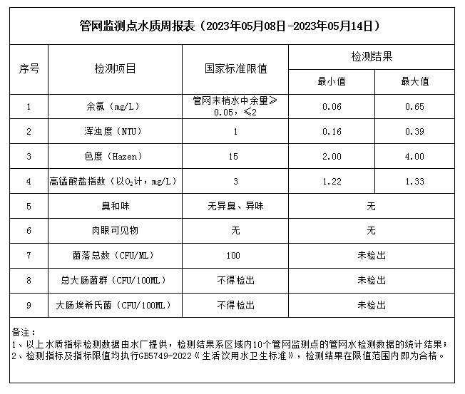 管家婆三期必中一期准