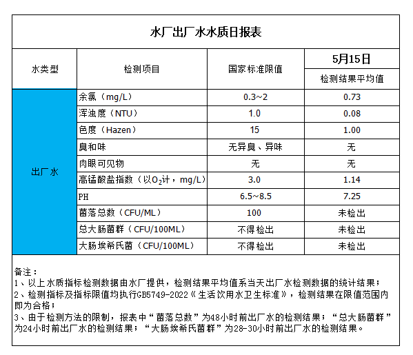 管家婆三期必中一期准