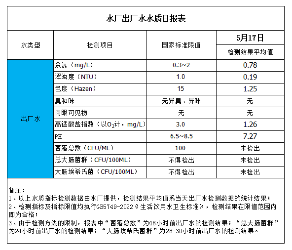 管家婆三期必中一期准