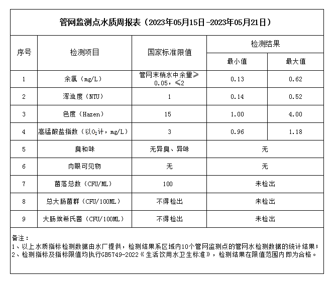 管家婆三期必中一期准