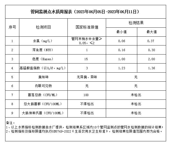 管家婆三期必中一期准