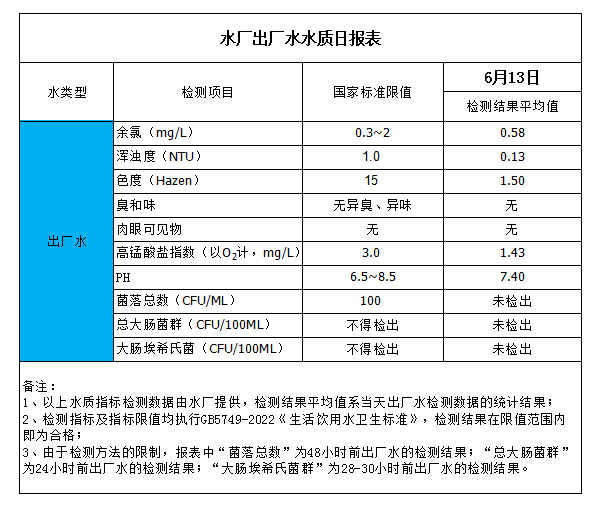 管家婆三期必中一期准