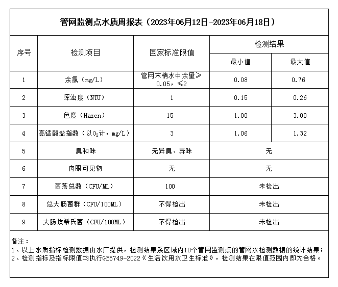 管家婆三期必中一期准