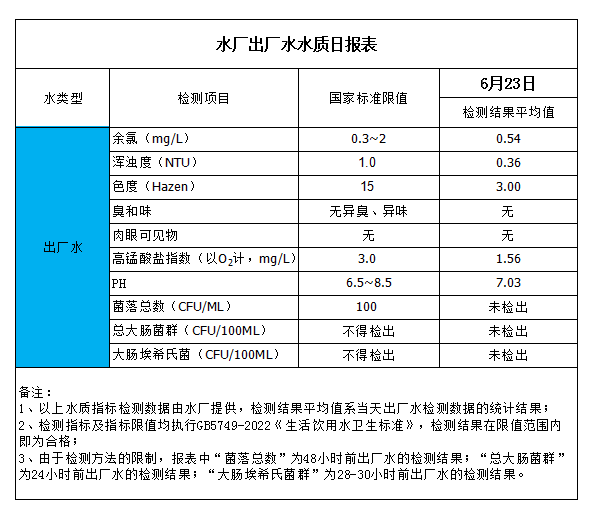 管家婆三期必中一期准