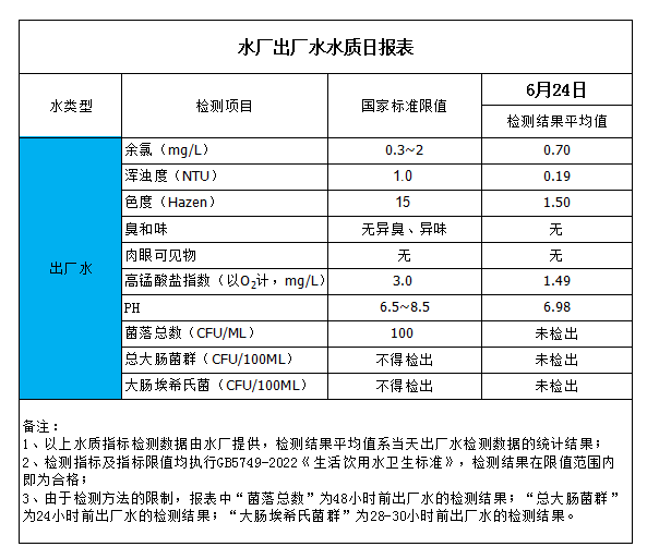 管家婆三期必中一期准