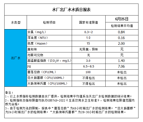 管家婆三期必中一期准