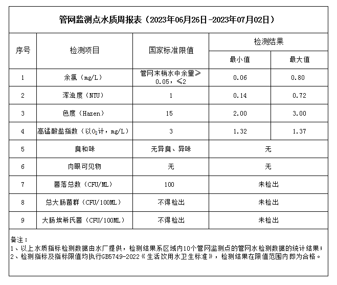 管家婆三期必中一期准