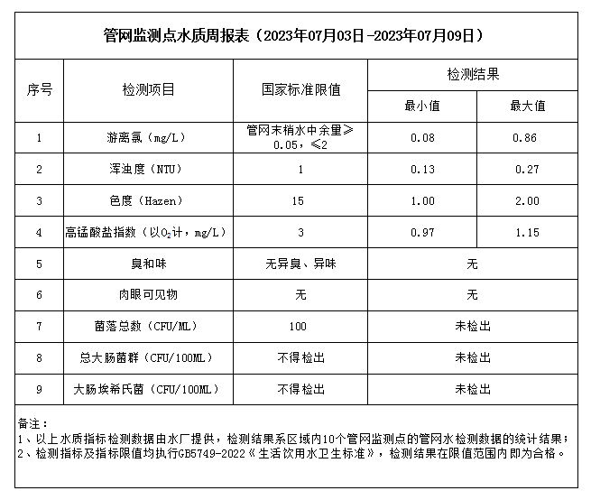 管家婆三期必中一期准