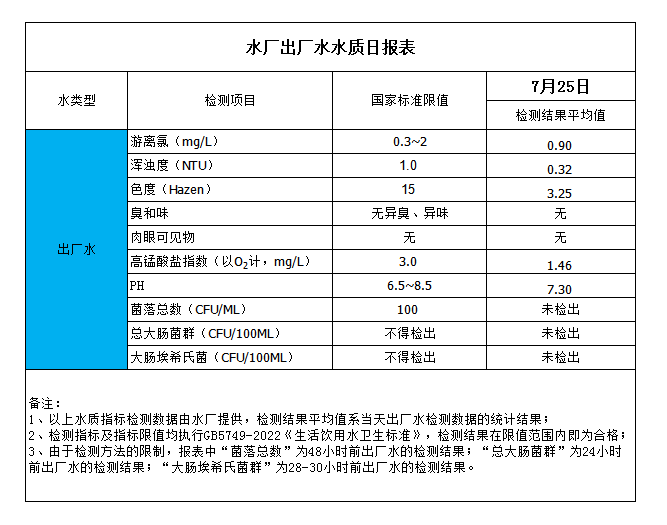 管家婆三期必中一期准