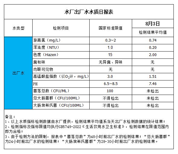 管家婆三期必中一期准