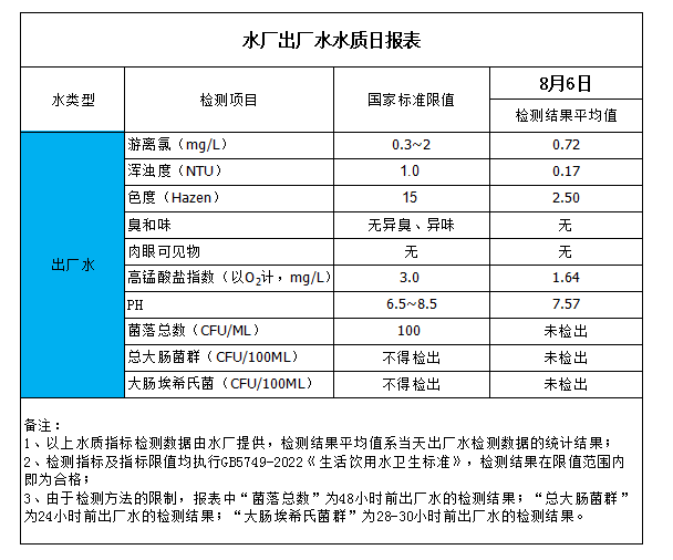 管家婆三期必中一期准