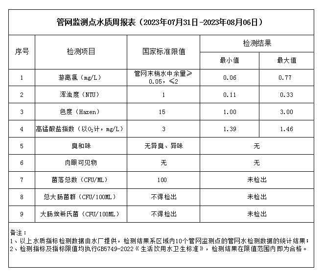 管家婆三期必中一期准