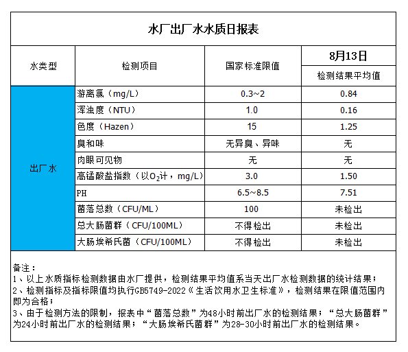 管家婆三期必中一期准