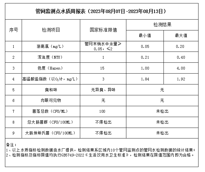 管家婆三期必中一期准