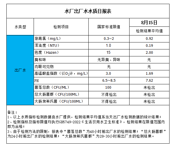 管家婆三期必中一期准