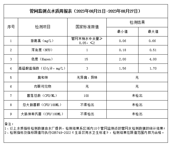 管家婆三期必中一期准