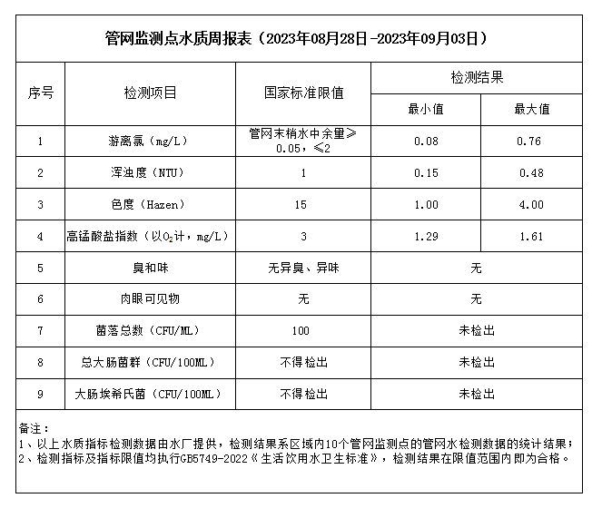 管家婆三期必中一期准