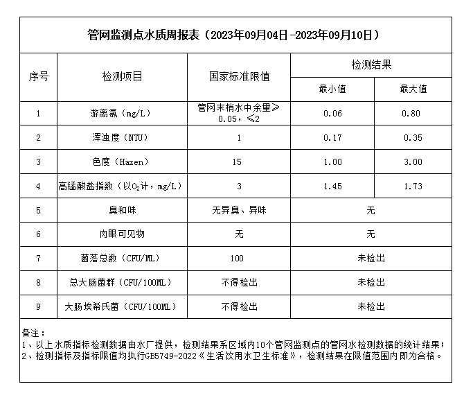 管家婆三期必中一期准