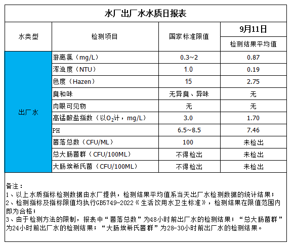 管家婆三期必中一期准