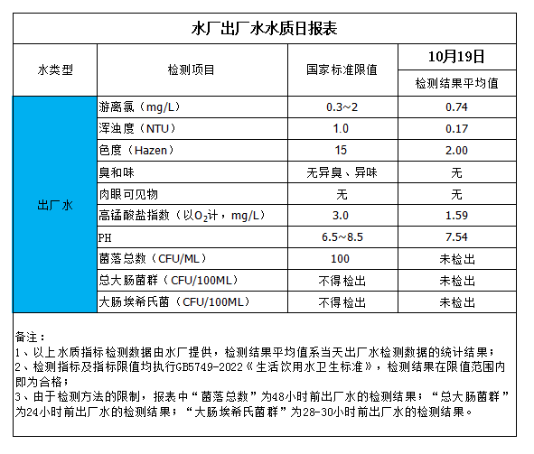 管家婆三期必中一期准