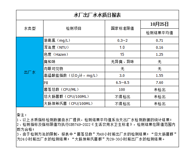 管家婆三期必中一期准