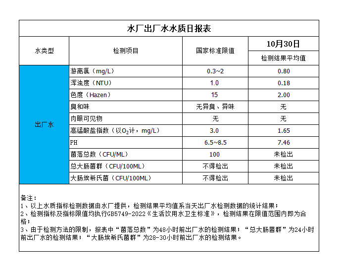 管家婆三期必中一期准