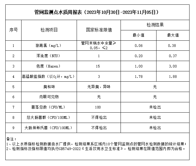 管家婆三期必中一期准