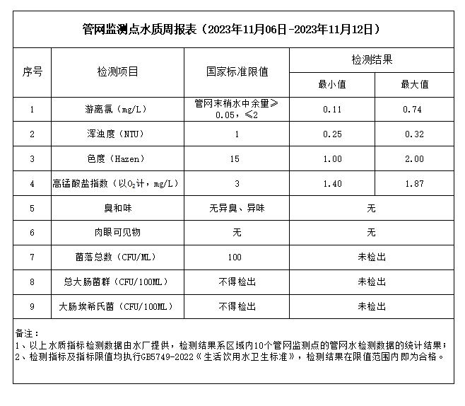 管家婆三期必中一期准