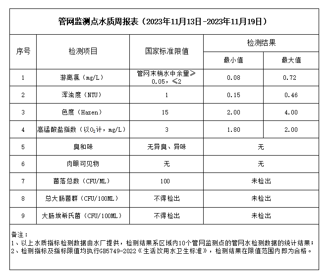 管家婆三期必中一期准