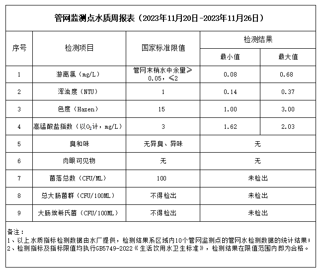 管家婆三期必中一期准