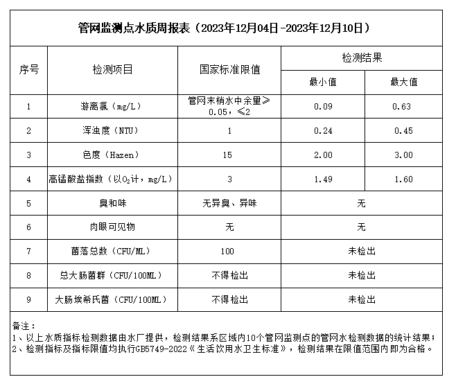 管家婆三期必中一期准