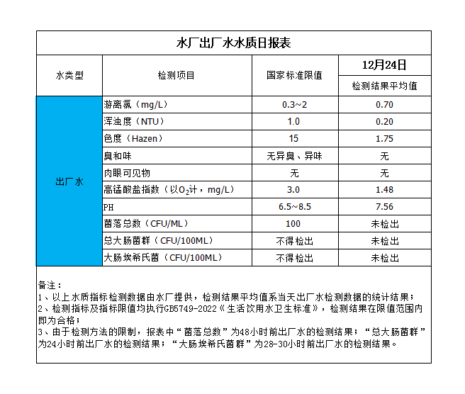 管家婆三期必中一期准