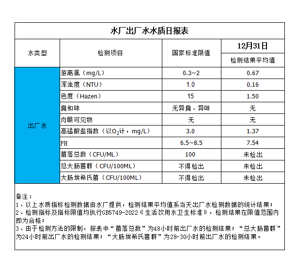 管家婆三期必中一期准