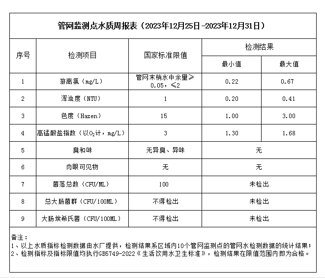 管家婆三期必中一期准