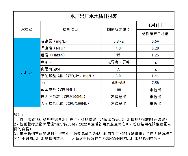 管家婆三期必中一期准