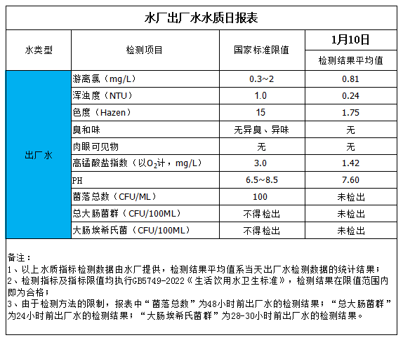 管家婆三期必中一期准