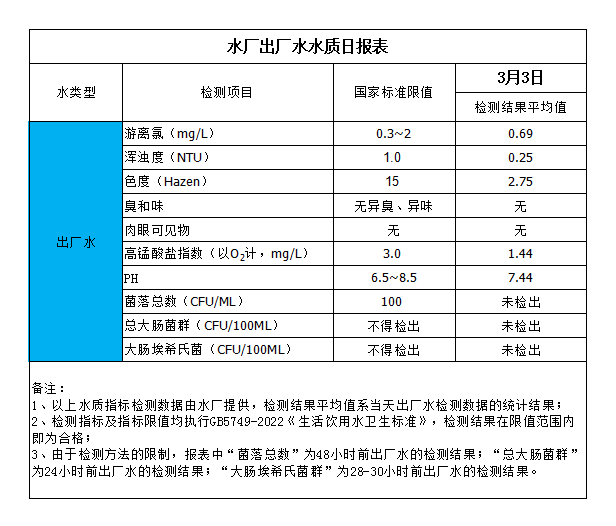 管家婆三期必中一期准