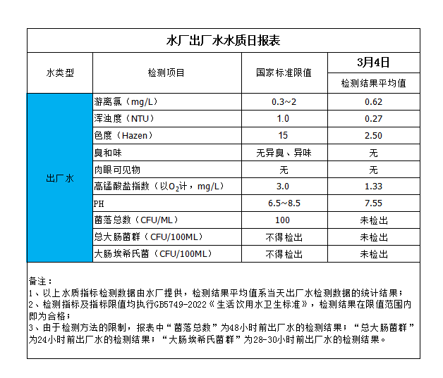 管家婆三期必中一期准