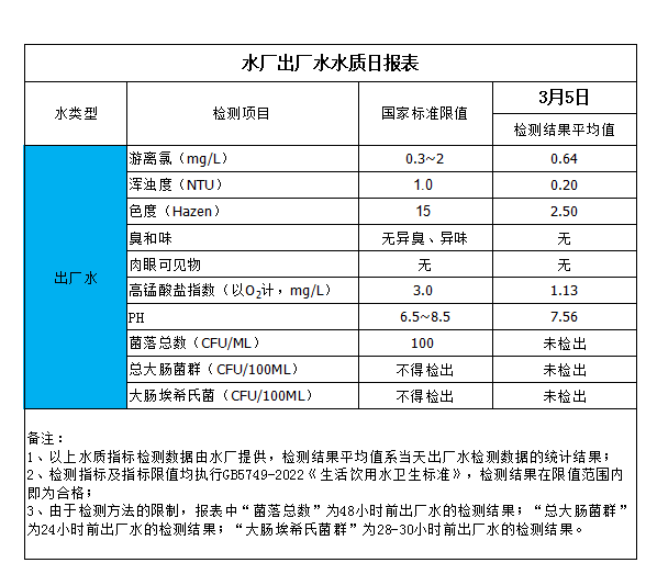 管家婆三期必中一期准