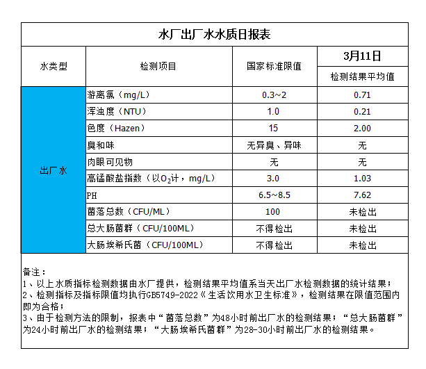 管家婆三期必中一期准