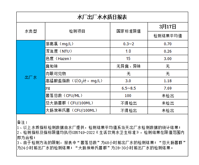 管家婆三期必中一期准