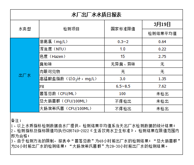 管家婆三期必中一期准