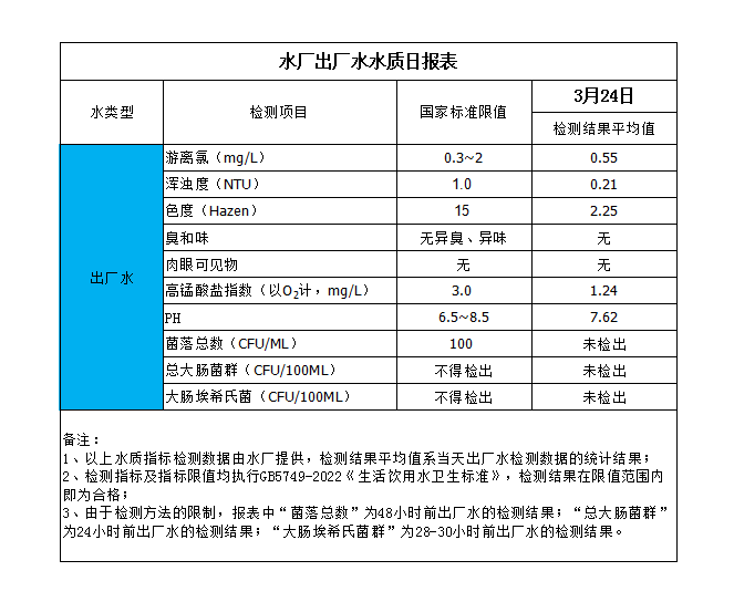 管家婆三期必中一期准